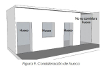 CRITERIOS DE MEDICIÓN DE SATE